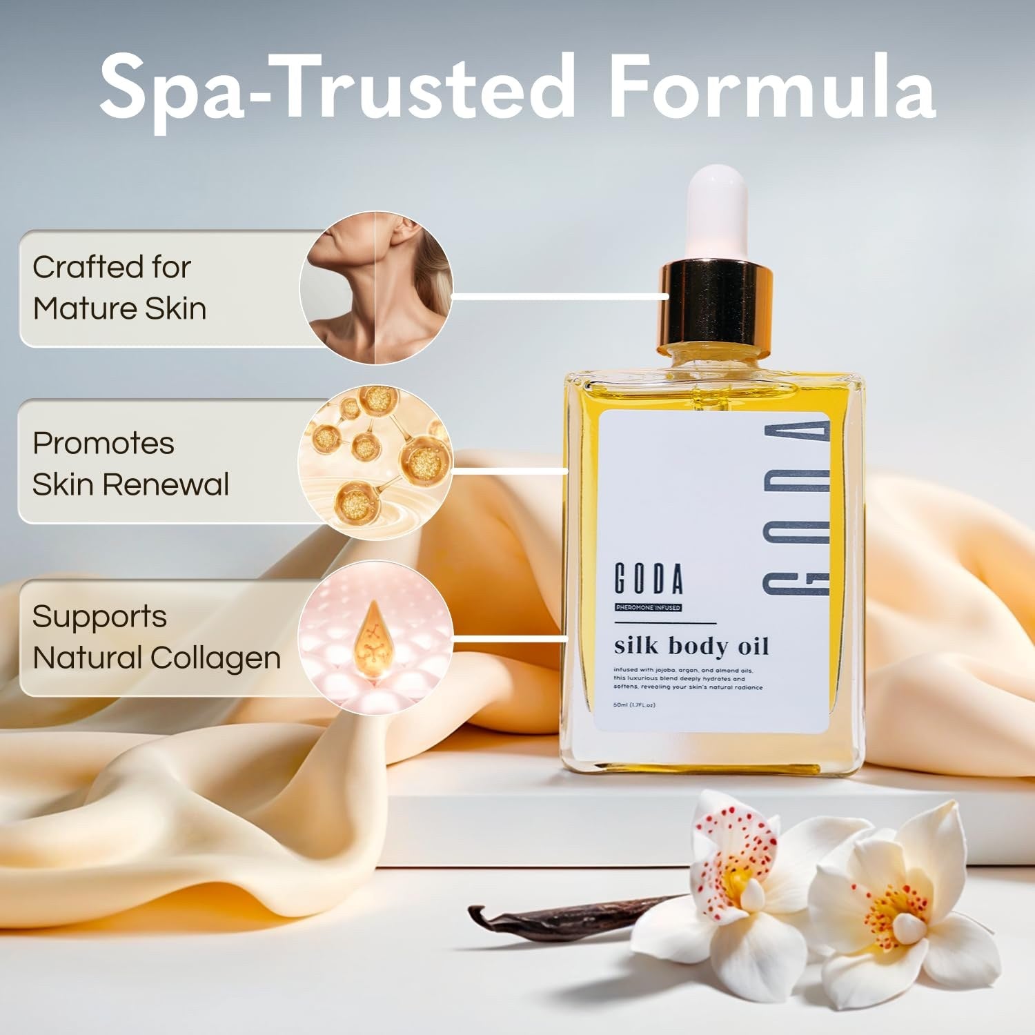 GODA Silk Body Oil spa formula product visual